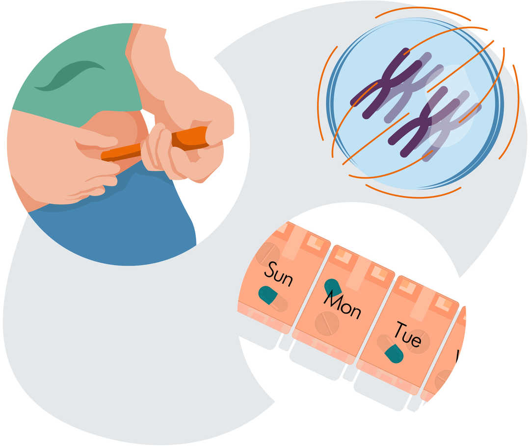 Leben mit CML: Wissen über CML Darstellung verschiedener Therapiemöglichkeiten bei CML